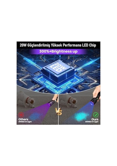 Led Uv El Feneri 20w Güç 3000mah Şarjlı Alüminyum Gövde Profesyonel Kullanım