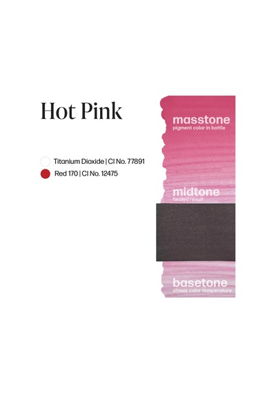 Perma Blend Luxe Hot Pink Kalıcı Makyaj Dudak Pigmenti 15ml
