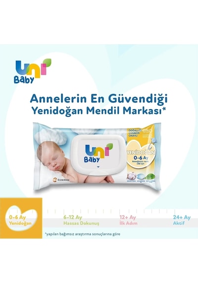 Uni Baby Yenidoğan Islak Mendil 24'Lü 960 Yaprak