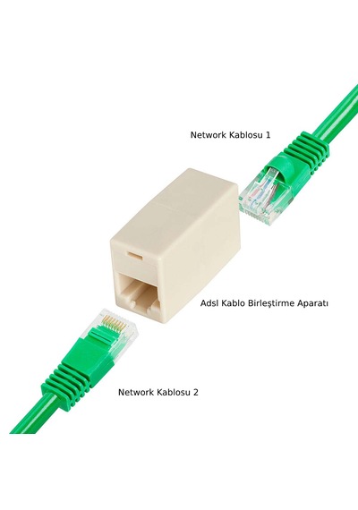 Tek-iş Rj45 Ara Bağlantı Buatı Network Cat5 Cat6 Kablosu Uzatma Aparatı Standart