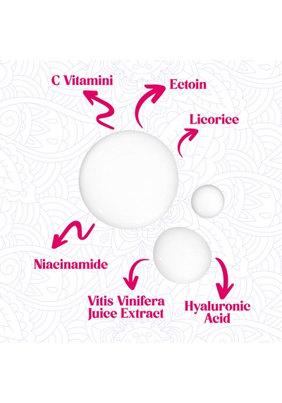 Beauty Squad Second Chance Vitamin C & Ection Serum 30 Ml