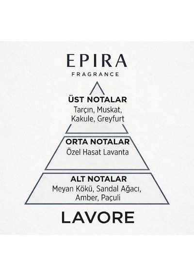 Epıra Fragrance Lavore Erkek Parfüm 50 Ml Edp Çiçek