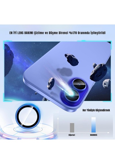 İphone 16/16 Plus İçin Kamera Koruyucu Alüminyum Alaşım Çerçeveli Tempered Glass İphone Kamera Lens Koruyucu Mavi