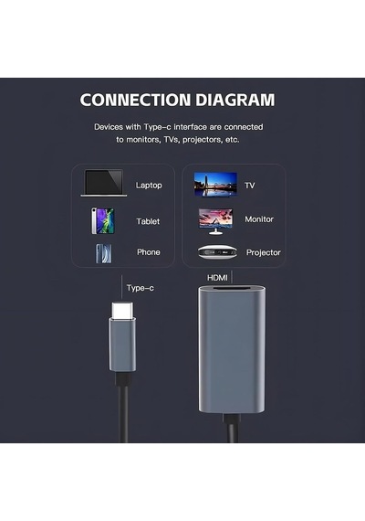 Hc-03 Type-c To 4k Full Hd Hdmı Çevirici Hub Adaptör