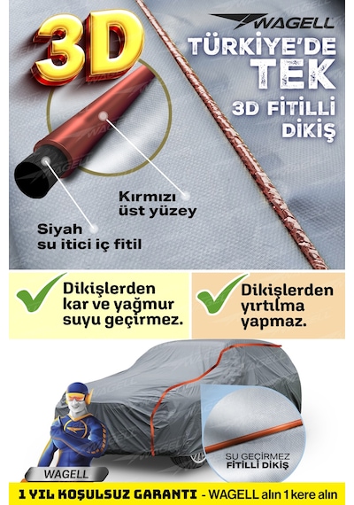 Ford Transit Courier Uyumlu Promax X400 Miflonlu Araba Brandası - Oto Çadır Örtü
