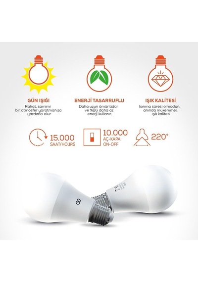 Günsan 10'lu Led Ampul 12w Gün Işığı E27 4000k 220-240v Diğer