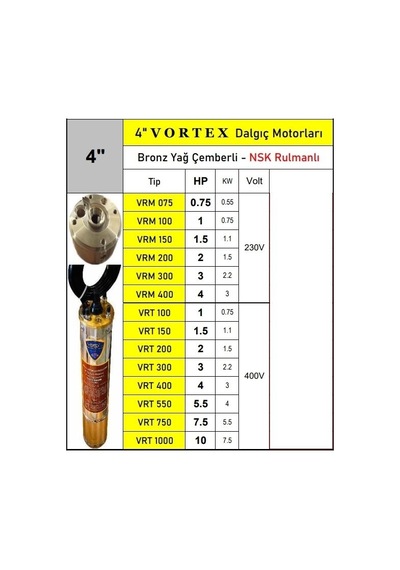 Vrt 150 1.5 Hp 380v Bronz Yağ Çemberli Nsk Rulmanlı 4" Dalgıç Pompa Motoru