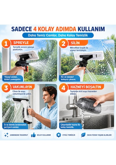 Şarjlı Cam Silme Makinesi Vakumlu Cam Temizleme Makinesi Cam Silecek Pencere Ayna Araç Camı Temizleyici Beyaz