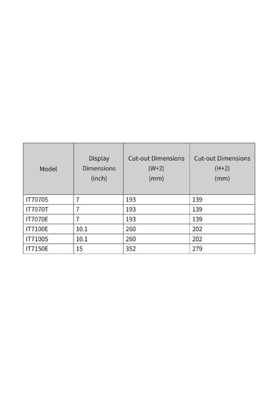Inovance It7070e-ınt ,ıt7000-7.0" Ethernet Operator Panel/ekran