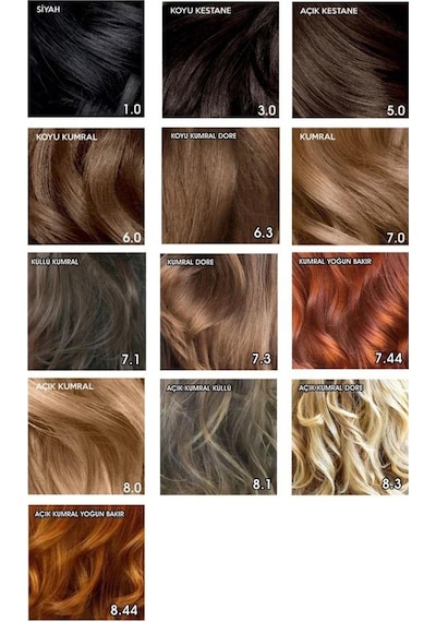 Prozinc Color Saç Boyası 7.1
