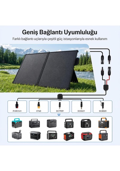 Tr 100w Taşınabilir Katlanabilir Solar Şarj Paneli Usb-a Type-c Dc Çıkışlı Power Station Uyumlu Kamp Karavan Gü