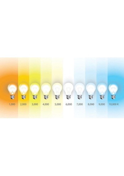 Osram 8.5W 60W E-27 Duy 6500K 806 Lm Beyaz Işık Led Ampul