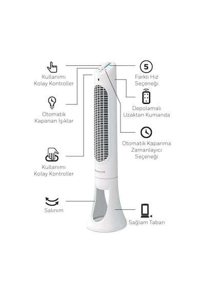 Honeywell Quietset Hyf260 Tüm Oda İçin Salınımlı Kule Vantilatör, 5 Hız Ayarı, 80 Derece Salınım, Zamanlayıc