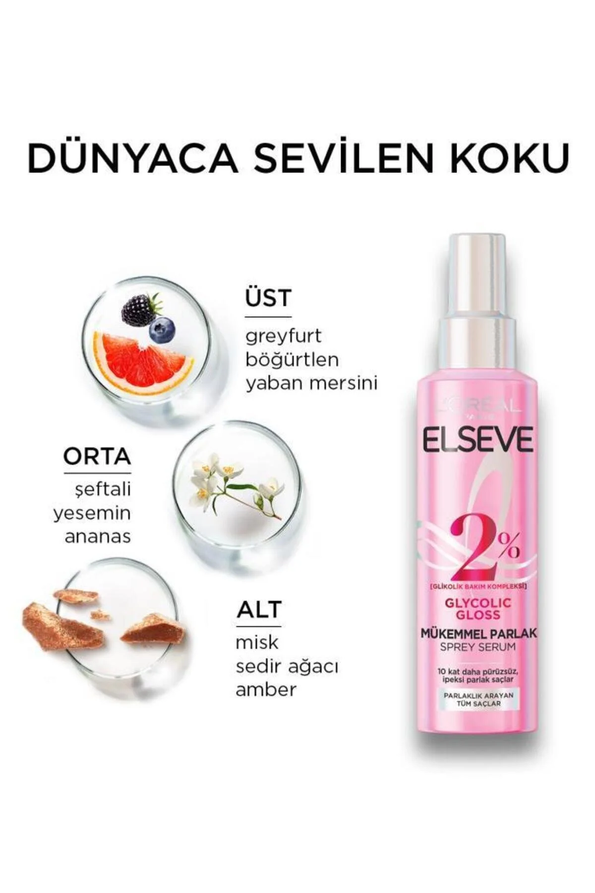 Elseve Glycolic Gloss Mükemmel Parlaklık Veren Saç Bakım Sprey Serum 150 ML