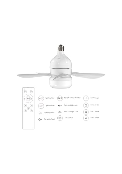 Kumtel Ktf-201 Led Işıklı Uzaktan Kumandalı Tavan Vantilatörü Kumtel Ktf-201 Led Işıklı Uzaktan Kumandalı Tavan Vantilatörü