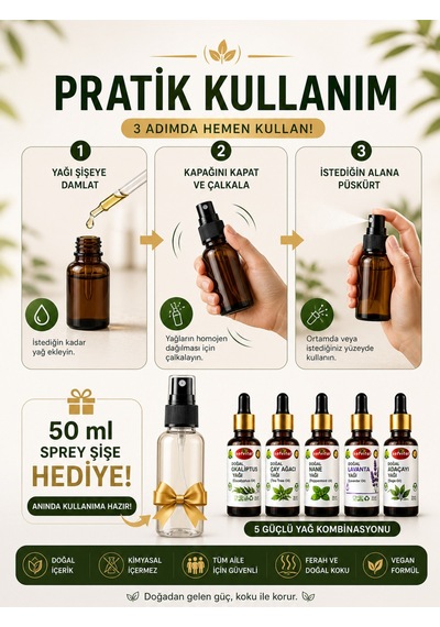 Kene, Sinek, Sivri Sinek, Haşereler İçin Doğal Koruma Okaliptüs, Çay Ağacı, Nane, Lavanta, Adaçayı Yağ Seti 5x20 Ml 100 ML