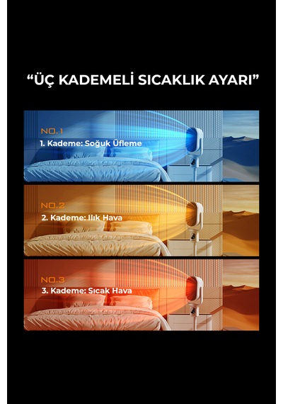 Robo Teleskopik Ayaklı Isıtıcı Beyaz