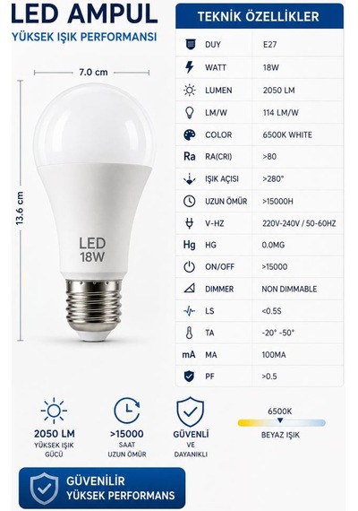 Şahnet 18w E27 Led Ampul 6500k Beyaz Işık 5 Adet Yüksek Aydınlatma Lamba