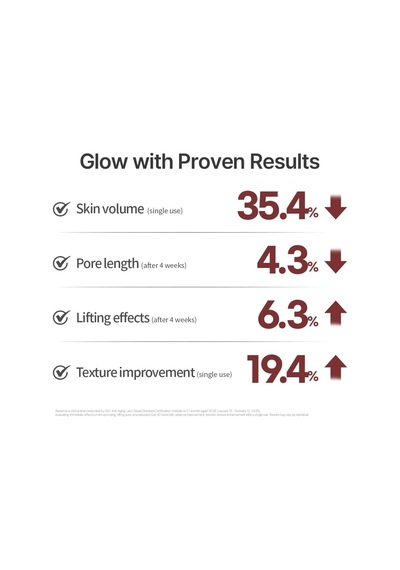Rice Pepta Collagen Peel-off Wrapping Mask Peptit + Kolajen + Pirinç Özü Sıkılaştırıcı & Nemlendirici Jel Maske