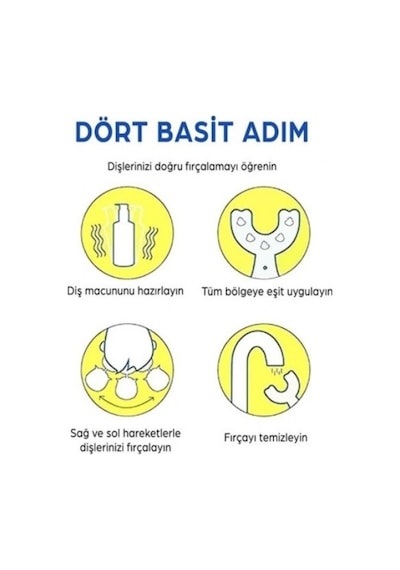 Fuji U Şeklinde Dinazor Desenli Pratik Çocuk Diş Fırçası Mavi