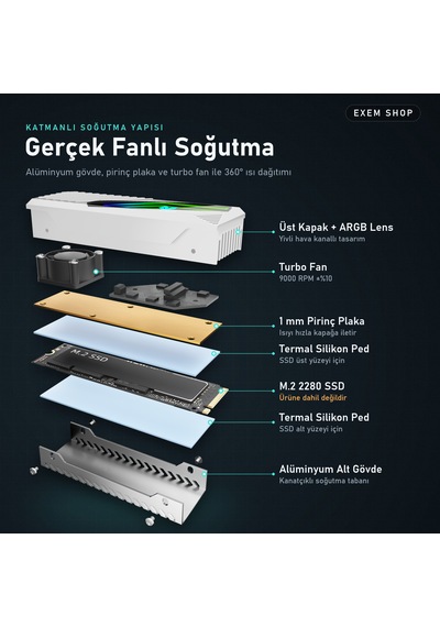 Fanlı Argb Ssd Soğutucu Beyaz Renk Beyaz - Argb