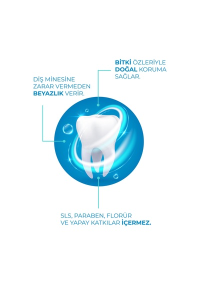 Doğal Bitki Özlü Florürsüz Beyazlatıcı Diş Macunu 100 Ml