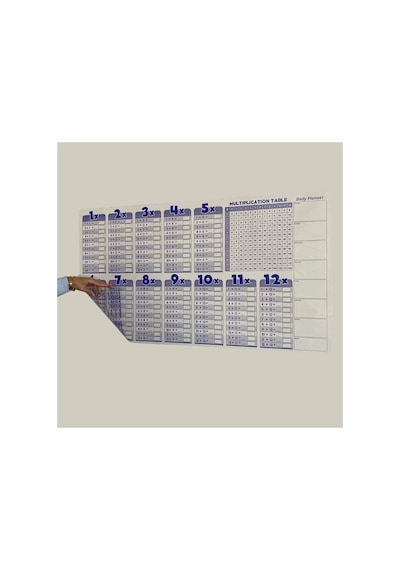 Statik Akıllı Kağıt Ingilizce Çarpım Tablosu 100x56 Cm 5671 Çok Renkli Çok Renkli