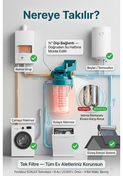 Ecosoft Scalex Kireç Önleyici Su Filtresi Aparat ½" Kombi Boyler Çamaşır Makinesi İtalyan Üretim