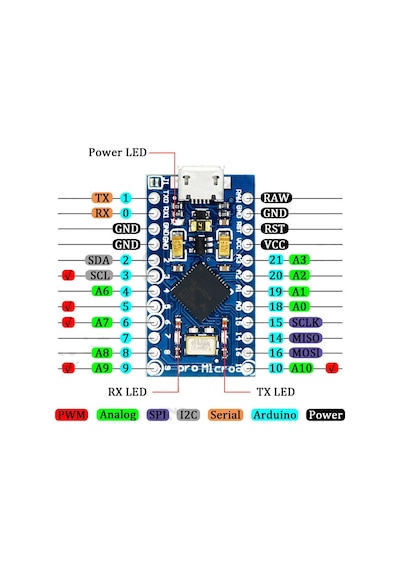 Arduino Pro Micro Atmegau4 Micro Usb 5V 16Mhz Atmel Mini Mcu