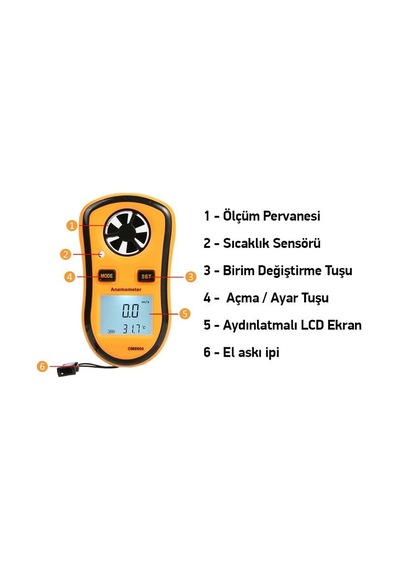 Lyk Bgm8908 Dijital Rüzgar Ölçer Anemometre