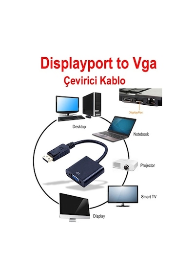 BST-2056P Displayport To Vga Çevirici Adaptör Display Port