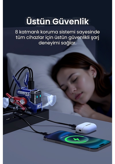 GravaStar Alpha65 Mavi Özel Seri Robot Figürlü 65W Hızlı Şarj Adaptörü