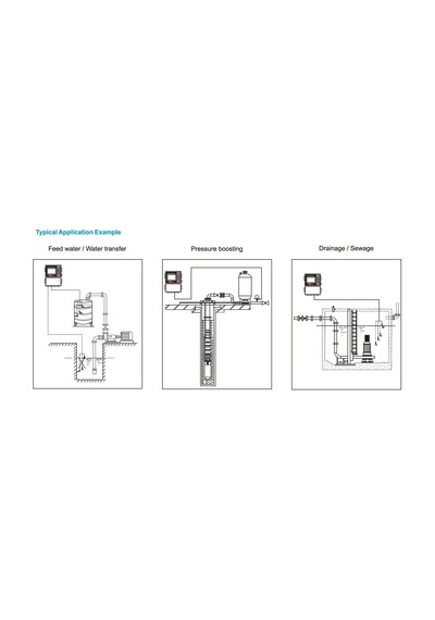 İmpo Pcs31 12,5-15 Hp Lcd Ekranlı Pano - 380 Volt - Tek Pompa İçin