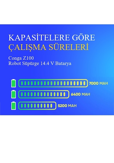 Conga Z100 Robot Süpürge 7000 Mah Batarya