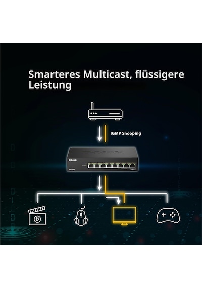 D-link Dms-108p 8 Bağlantı Noktalı Çoklu Gigabit Yönetilmeyen Poe Anahtarı - 2,5 Gbe, 230 W Poe Bütçesi, 802,3af/at/bt, Fansız, Tak Ve Çalıştır, Metal Muhafaza, Igmp Gözetleme, Qos, Yeşil Ethernet D-link Dms-108p 8 Bağlantı Noktalı Çoklu Gigabit Yönetilmeyen Poe Anahtarı - 2,5 Gbe, 230 W Poe Bütçesi, 802,3af/at/bt, Fansız, Tak Ve Çalıştır, Metal Muhafaza, Igmp Gözetleme, Qos, Yeşil Ethernet