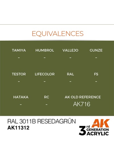 Ak Interactive 11312, 17 Ml. 3gen Ral 6011b Resedagrün Afv Maket Boyası Standart