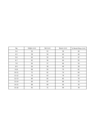 Fesshera Kids Kız Çocuk Dantel Elbise Bolero Ceket Takım 9-12 Yaş Mavi