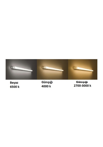 Osram Ldeco Fl 20w 3000k Sensörlü Led Projektör