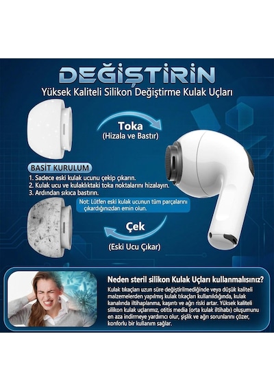 Caseonn Apple Airpods Pro 2 / Airpods Pro Uyumlu Yedek Silikon Kulaklık Ucu 4 Farklı Boy Xs/s/m/l - Beyaz