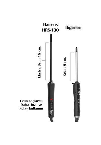 Hairens Hrs-130 Afro Dalga Kıvırcık Saç Maşası