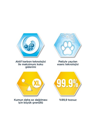 Litterfree Paws Esanslı Kedi Kumu Tozsuz Formül 6 Lt