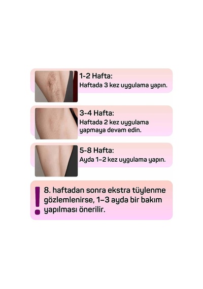 Tr Ar5176 Sateentouch Ipl Lazer Epilasyon, 999.999 Atım, Evde Tüy Alma, Soğutmalı, 5 Kademe, Otomatik Mod