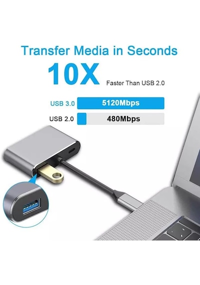 4in1 Type-c To 4k Ultra Hd Hdmı/ Vga/ Pd Şarj/ Usb3.0 Macbook Uyumlu Çoklayıcı Adaptör