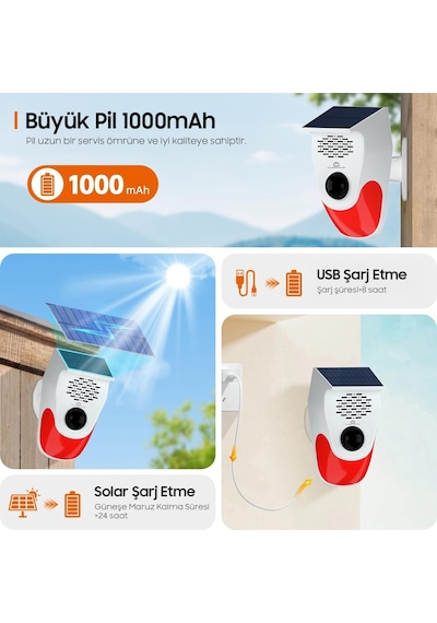 Powermaster Pm-26240 Solar Sesli Işıklı Alarm Sistemi