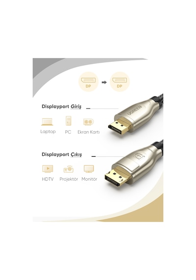 Ugreen 8k 60hz 4k 144hz V1.4 Displayport Görüntü Ve Ses Aktarım Kablosu 1 M, 60842