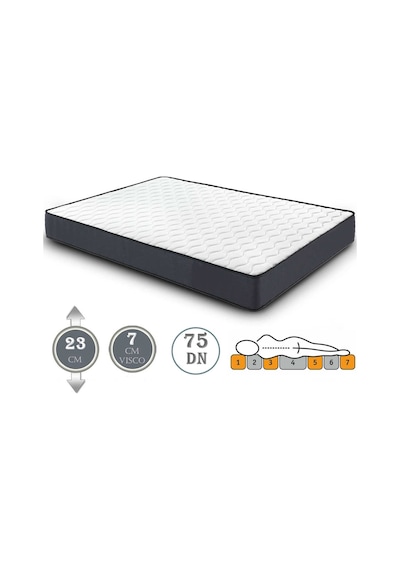 Uzunbebe 160X200 Heyner 2D Visco Yatak Heyner 160*200 Ortopedik Çift Kişi