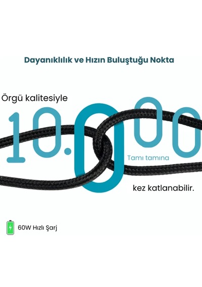 Priente Pd60cc 60w Örgülü Type-c To Type-c Hızlı Data/şarj Kablosu 1.5 Metre Priente Türkiye li