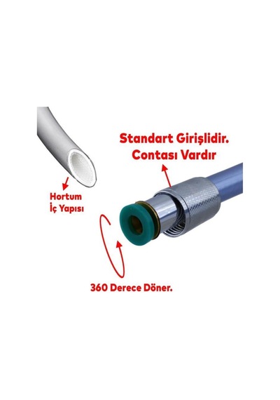 Gümüş Gri Paslanmaz Kopmaz Kaliteli Pvc Duş Hortumu Tüm Duş Setleri Ile Uyumlu 1,5 Metre Gri Pvc-pol Diğer