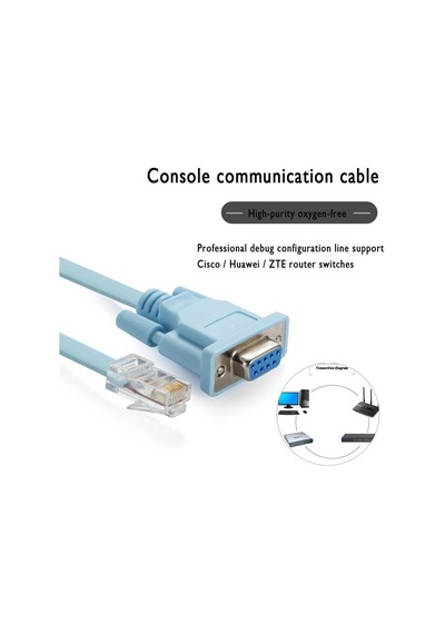 Rj45 To Rs232 9 Pin Cat5e 6 Çevirici Dönüştürücü Adaptör Ethernet Kablosu 4335
