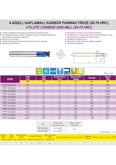 Pro-X Çap - Çap 6 Mm 4 Ağızlı Kaplamalı Karbür Parmak Freze